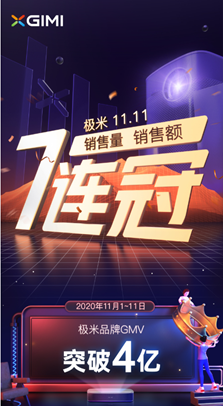 �O�׿Ƽ��pʮһGMV��4�| Ӳ��(sh��)���پ��N���N�~�p�Ϲ�܊