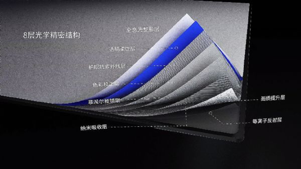 ȽFABULUSԷж(qing)