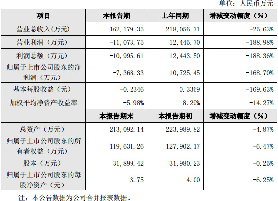 ����ɭ�l(f��)��2020��ȘI(y��)�����