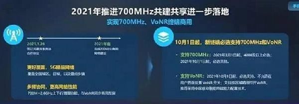 101֙C(j)K֧700MHz
