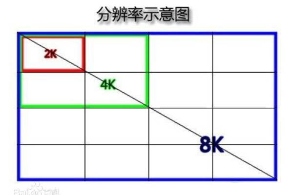 �ҕ�C(j��)�ĺ�������ָ��(bi��o)֮һ���ֱ���