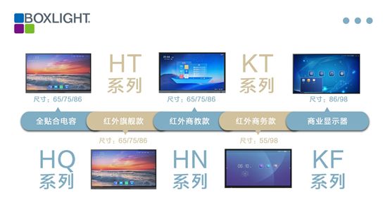 ohrBoxlighth_hw