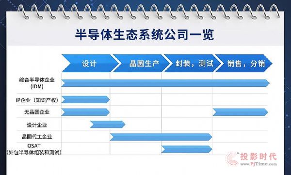 댧(do)wB(ti)أ댧(do)wO(sh)Ӌ(j)a(chn)MbzyͷN