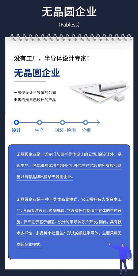 댧(do)wB(ti)أ댧(do)wO(sh)Ӌ(j)a(chn)MbzyͷN