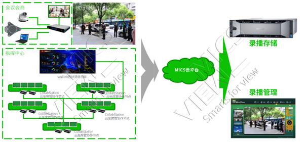編 | Ժ(sh)ֻD(zhun)ҪP(gun)עʲô