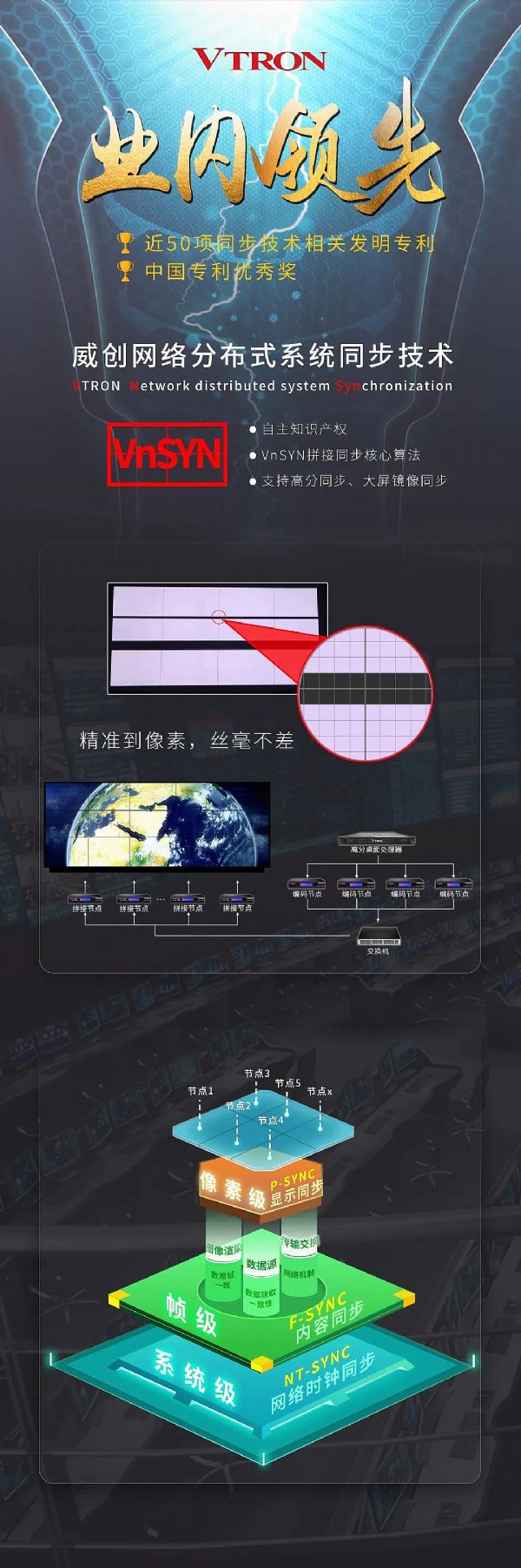 (chung)W(wng)jֲʽϵy(tng)ͬg