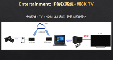 ҕla(chn)I(y)8K+5GB(ti)DOcչ