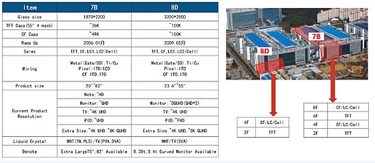 uScLGU(ku)a(chn)䌍(sh)һ(g)Ŀ(bio)