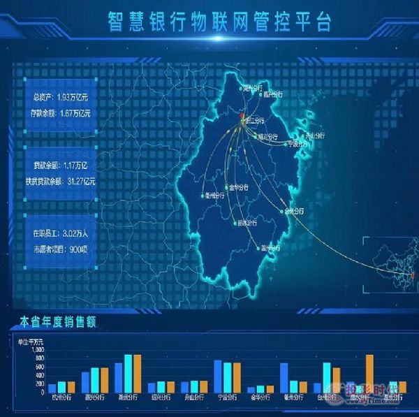 InfoComm China 2021IИI(y)չI(y)ҕ ͼw򞼼gQ~딵(sh)ִr
