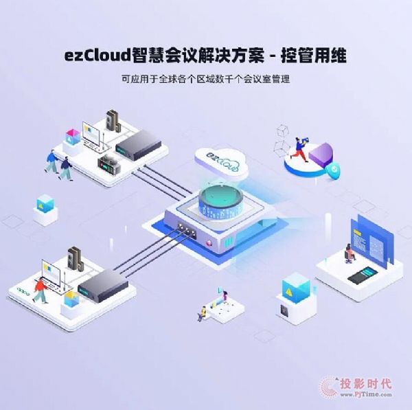 InfoComm China 2021IИI(y)չI(y)ҕ ͼw򞼼gQ~딵(sh)ִr