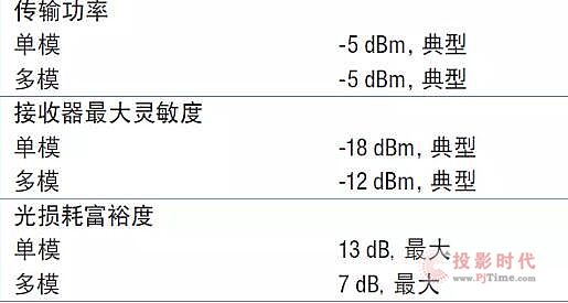 Ξ錣I(y)ҕlh(hun)O(sh)Ӌwϵy(tng)