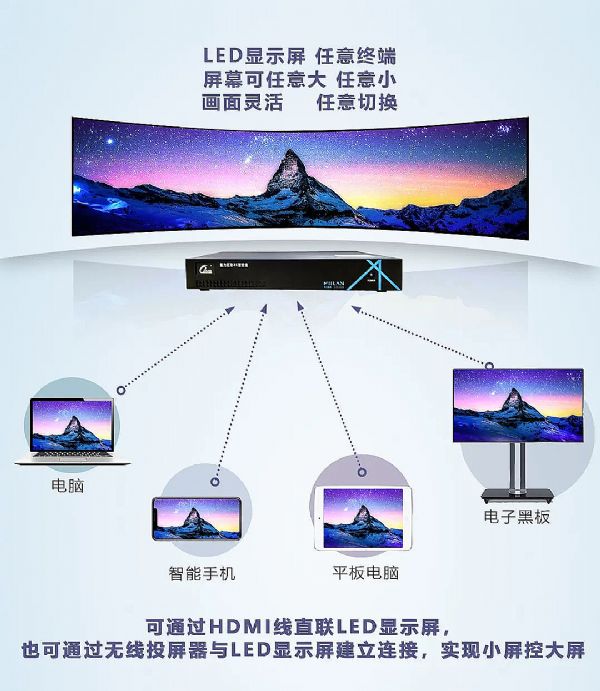 (qing)޲LEDǻУ@ýwҽO(sh)
