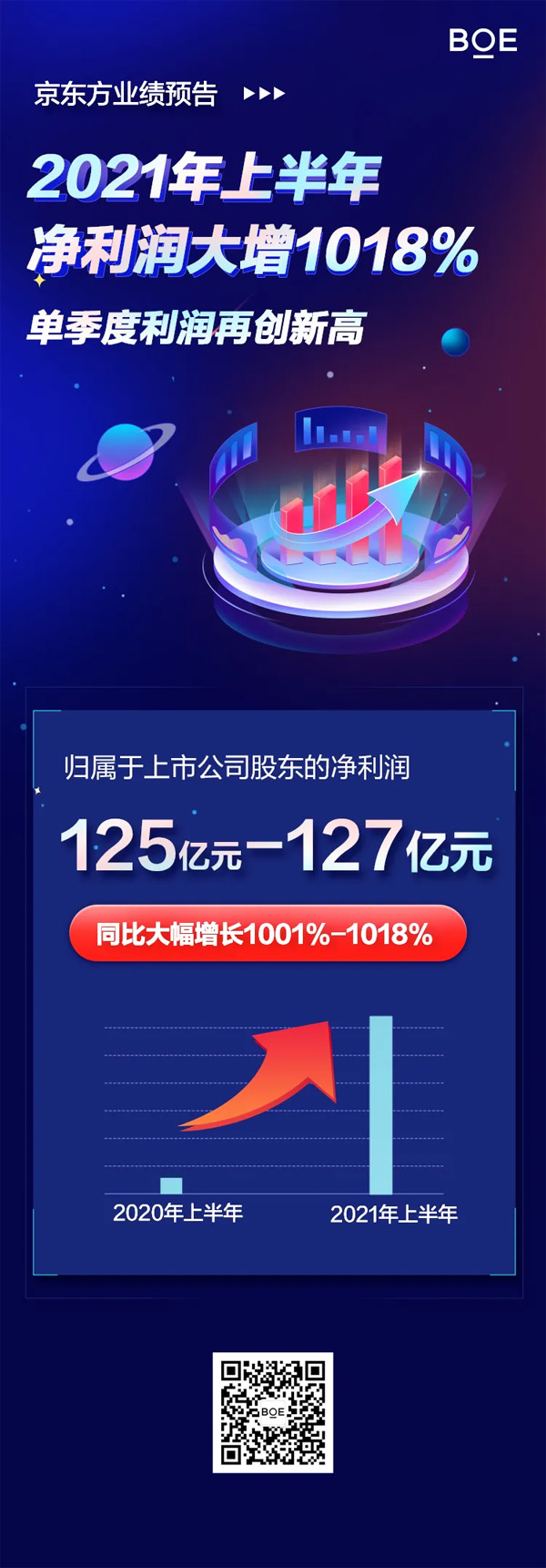 BOE|I(y)(j)A(y)l(f)2021ϰ(rn)1018%