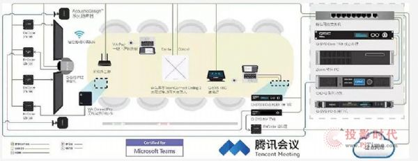 InfoComm China 2021(lin)M(mn)㌦(du)ҕlһл
