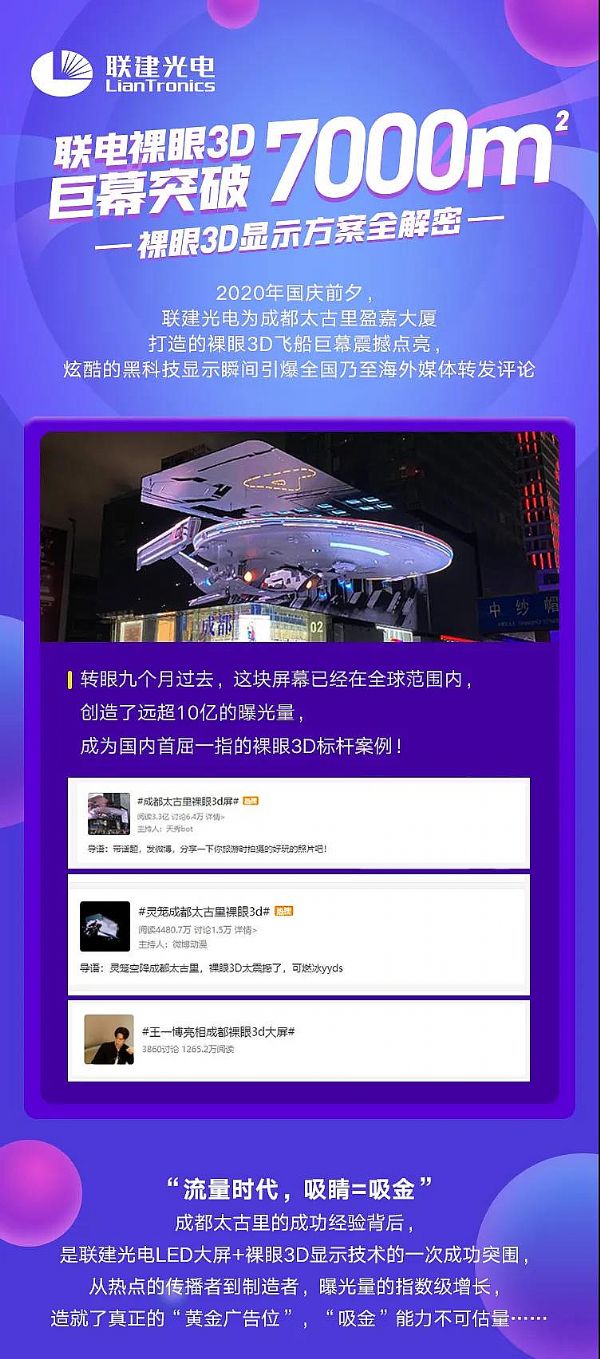 (lin)3DĻͻ7000O±@ʾȫ
