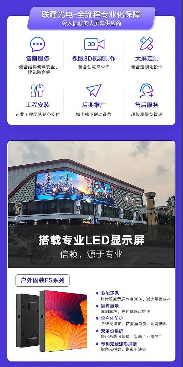 (lin)3DĻͻ7000O±@ʾȫ