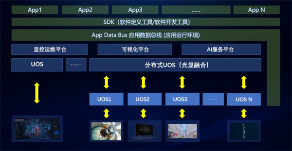 ����(n��i)�װl(f��)���������I(l��ng)�ИI(y��)�~�롰ܛ�����x�������r��