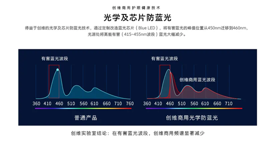 I(lng)ȼg(sh)ԏጽkҕ(chung)SInfoComm China 2021չ(hu)
