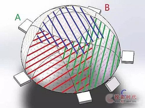 ��ĻӰԺ�����D