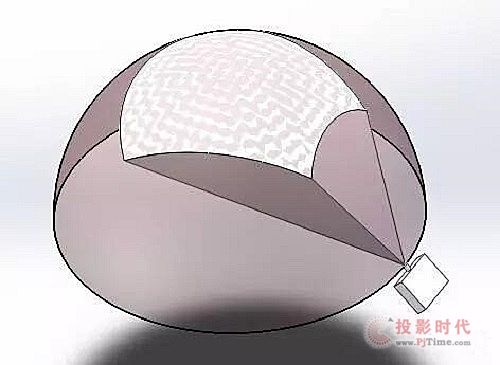 ��ĻӰԺ픲�ͶӰģ�M