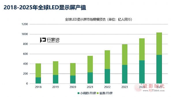 �ϰ������(b��o)�l(f��)����(li��n)�����Ť̝��ӯ������I(y��)��(j��ng)����z�(y��n)