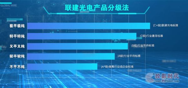 �ϰ������(b��o)�l(f��)����(li��n)�����Ť̝��ӯ������I(y��)��(j��ng)����z�(y��n)