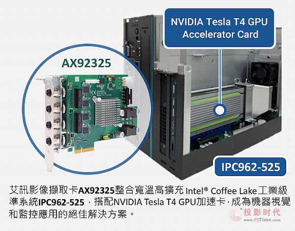 ӍƼC(j)ҕX(ju)ͱO(jin)ϵy(tng)ӰXȡAX923252/4M12 X-codedB