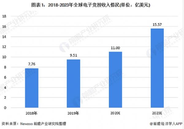 ���ɟ��c | 늸��ИI(y��)��ȫ܊��������LED�ИI(y��)����ͻ���؇���