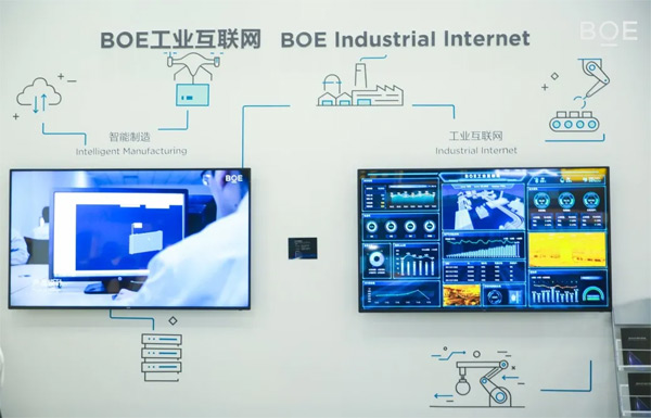 BOE�����|������(qi��ng)������2021���Q(m��o)�� ��(g��u)���ǻ���(li��n)��(sh��)�ַ���(w��)�����B(t��i)