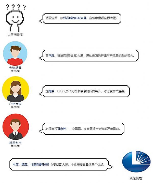 (li��n)�����Ʒ�|(zh��)�ڿƼ���ȫ�������W(xu��)��(hu��)�@6�У��p�����¿͑�(h��)