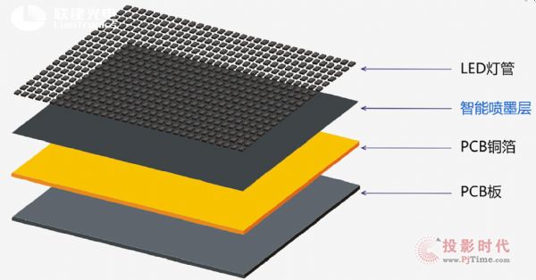 (li��n)�����Ʒ�|(zh��)�ڿƼ���ȫ���أ��W(xu��)��(hu��)�@6�����p�����¿͑�(h��)