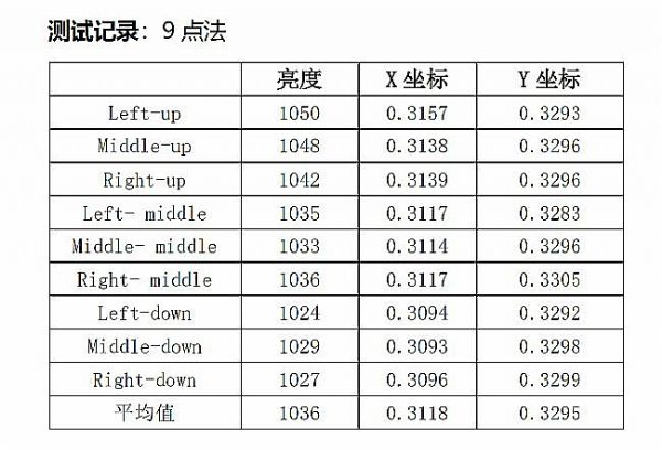����ɭ�ٴγ���(d��o)��ȫ���������h(hu��n)����Ʒ�|(zh��)�����g(sh��)������(w��)���̄�(w��)�����(hu��)؟(z��)�ι��˴��@ʾ��(bi��o)��(zh��n)���S�o(h��)�ИI(y��)���԰l(f��)չ
