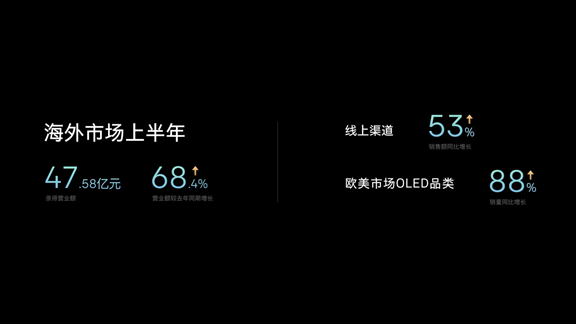 L(zhng)@I(lng)ˑB(ti)(chung)Sꇻa(chn)Ʒ(zhn)ጷL(zhng)