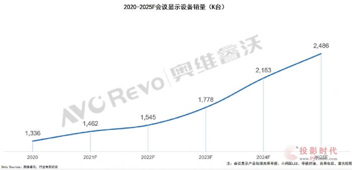 2021ƽNAӋL61%Јڿg޴ƄI(y)ӿ섓(chung)º׃