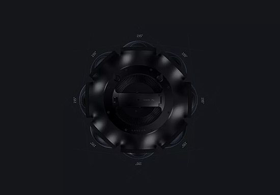 Ƽl(f)12K 3DӰҕVRzӰC(j)Kandao Obsidian Pro