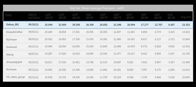 ̽����ǰ ���A�ɷ�AIȡ�����M(j��n)չ