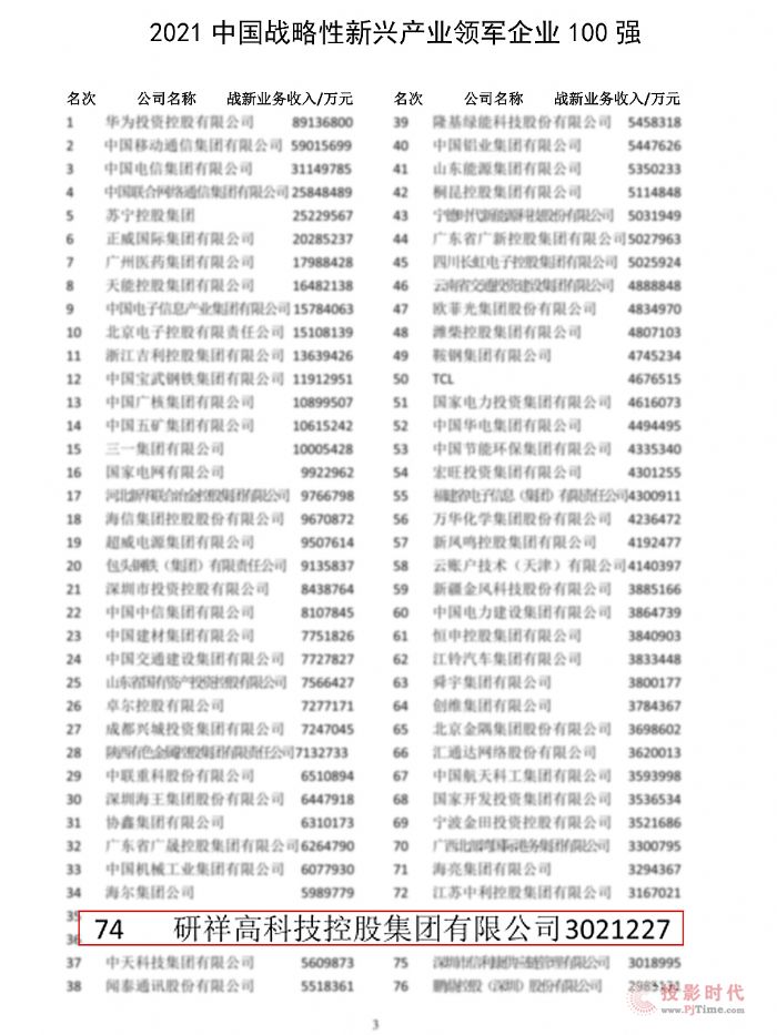 ذ鼯F(tun)sЇI(y)500(qing)ȶ헰