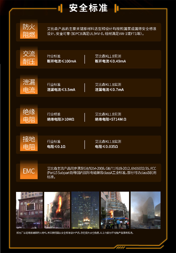 ���M(j��n)�ИI(y��)�ɳ��m(x��)�l(f��)չ������ɭ�e�O����(d��o)8��LED�@ʾ��(bi��o)��(zh��n)��