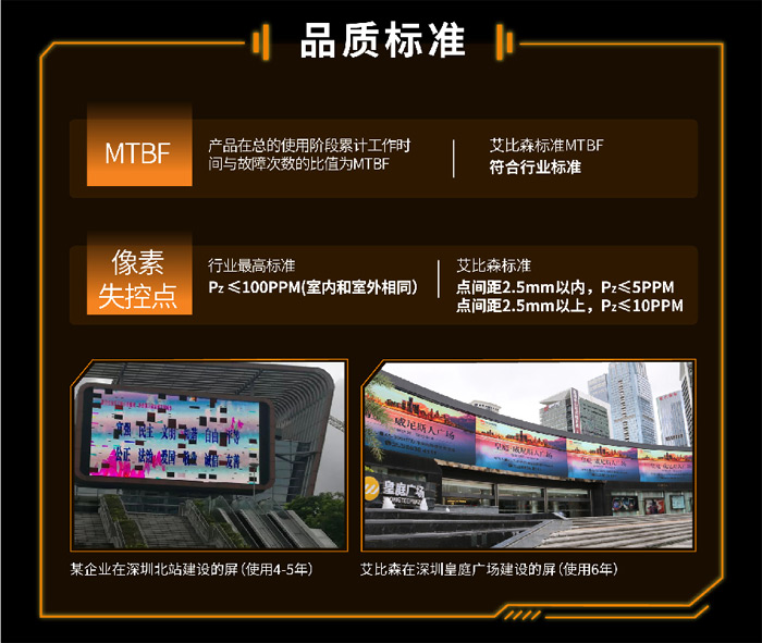 ���M(j��n)�ИI(y��)�ɳ��m(x��)�l(f��)չ������ɭ�e�O����(d��o)8��LED�@ʾ��(bi��o)��(zh��n)��