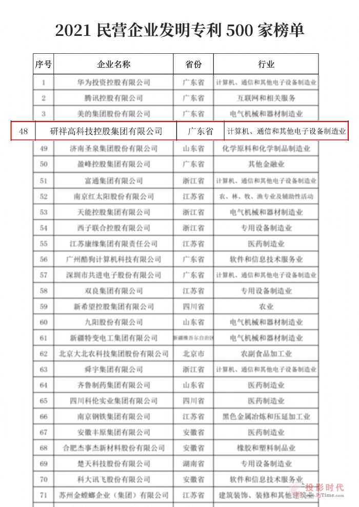 鼯Fs2021II(y)l(f)аl(f)Ͷ500p