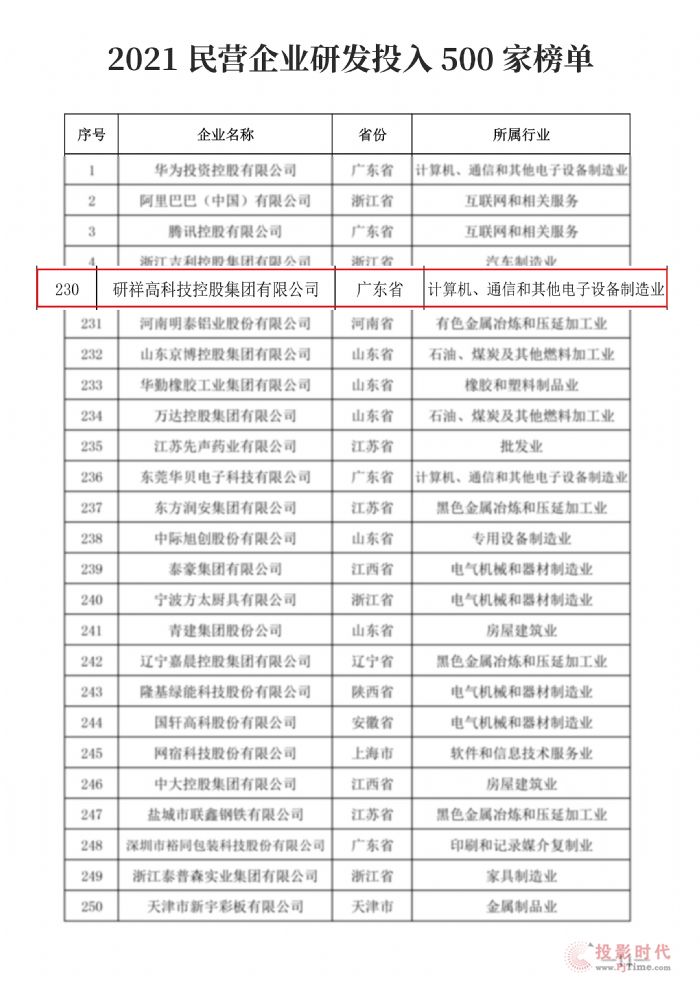 鼯Fs2021II(y)l(f)аl(f)Ͷ500p