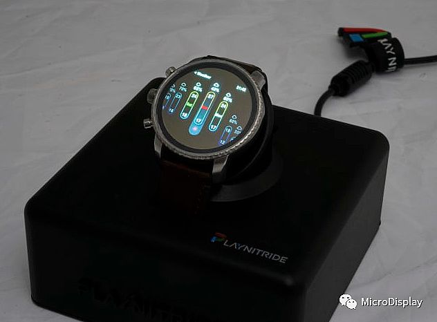 D(zhun)zy(c)Micro LEDͳɱ