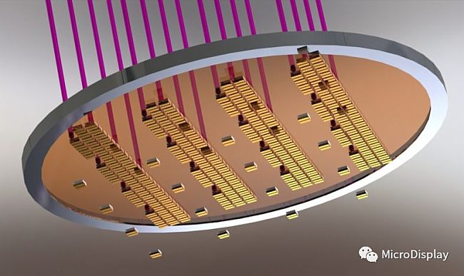 D(zhun)zy(c)Micro LEDͳɱ