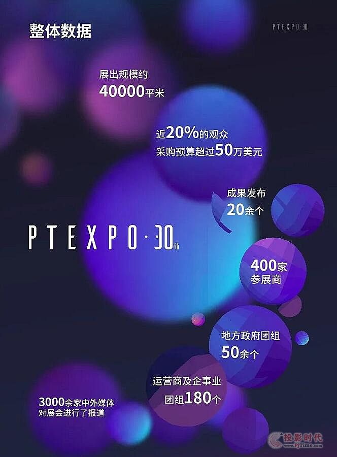 ͨչ(bo)棺2021깲448(g)F(tun)MPTչ