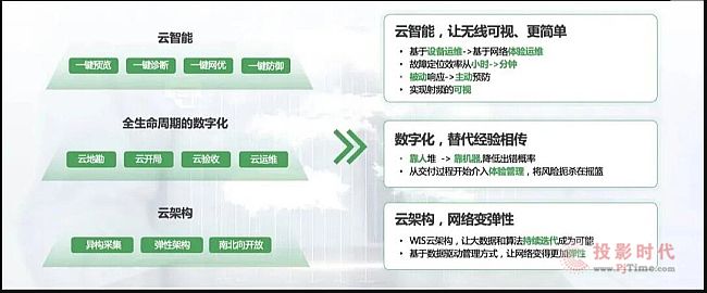 QQ؈D20211018164116_݋.jpg