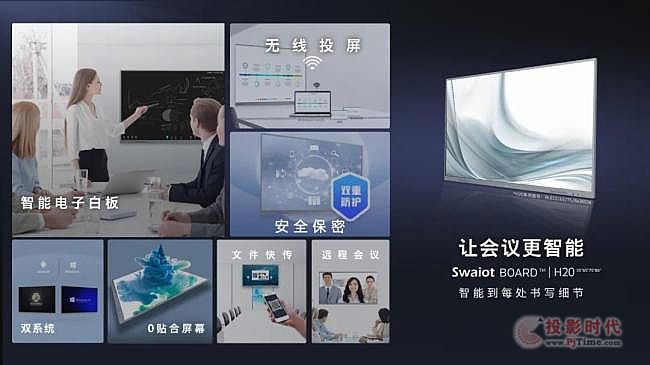 Ʈ؜ͨ(chung)SSwaiot BOARD?حH20׌h(yun)̕(hu)hx