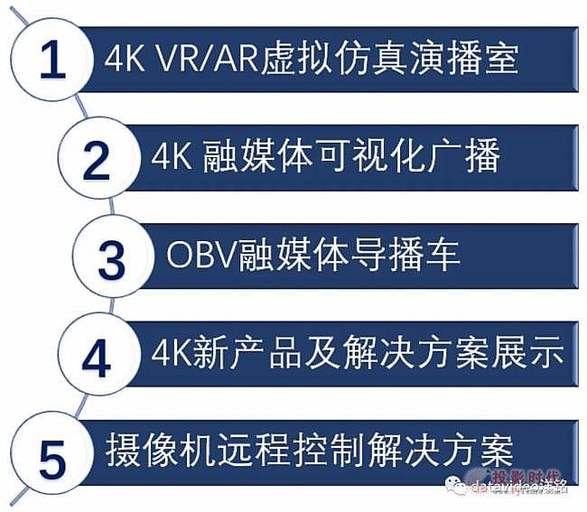 2021BIRTVdatavideo㑌չ(chung)ýԪ(yng)ό(do)¸ 
