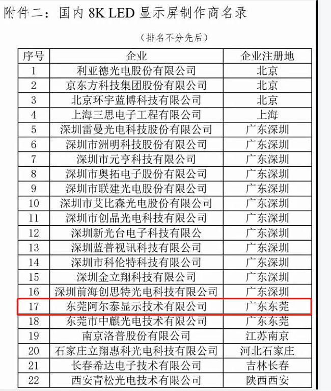 ���ҡ��ٳ�ǧ����Ӌ�������AET����̩���c������