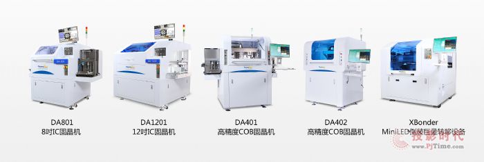 R1|ԪB݆Y MMbO(sh)䡢MiniLEDD(zhun)O(sh)Ȯa(chn)Ʒаl(f)a(chn)