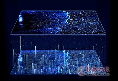 (hu)|(zh)OLED Mini-LEDɞQM(fi)x